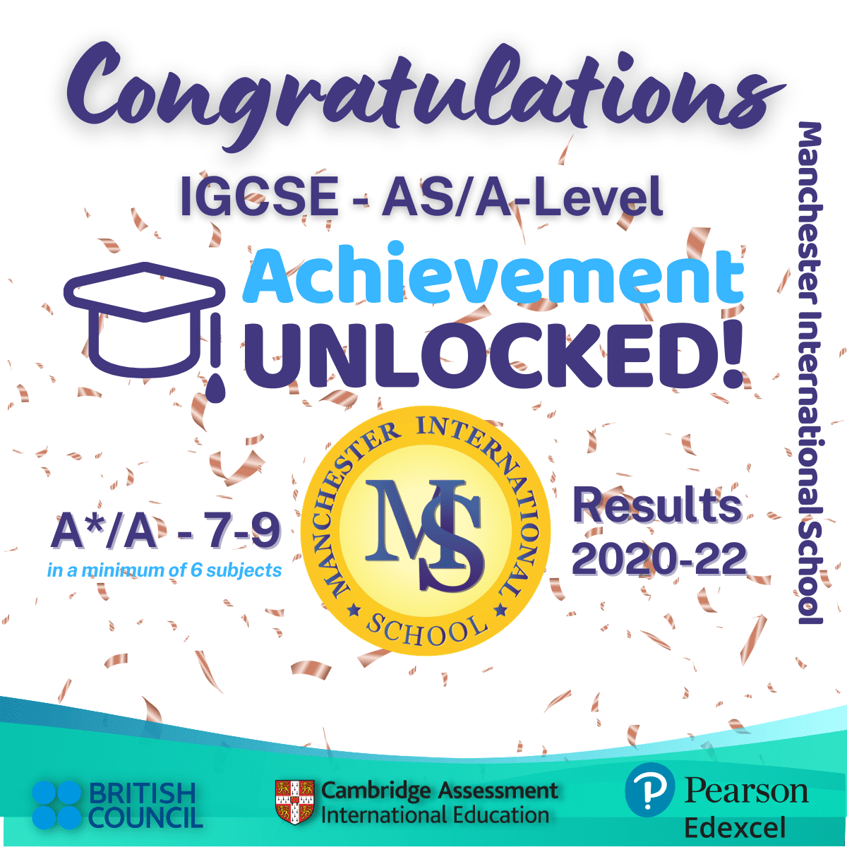Top Achieving IGCSE and As/A Level Students